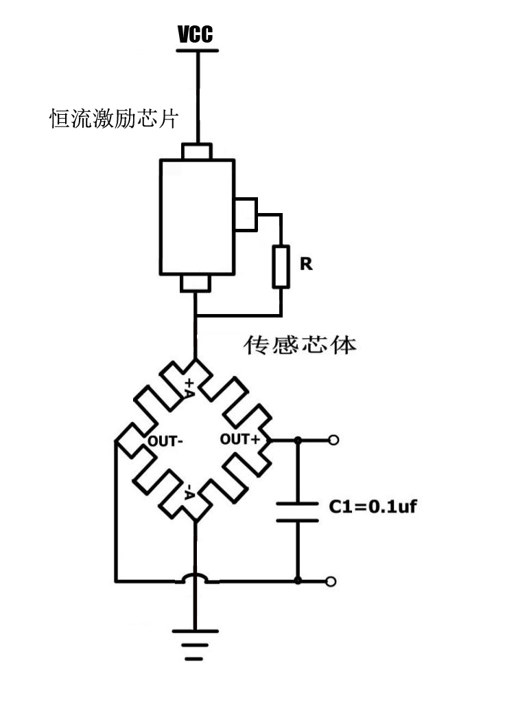 forsinco压力传感器恒流激励芯...